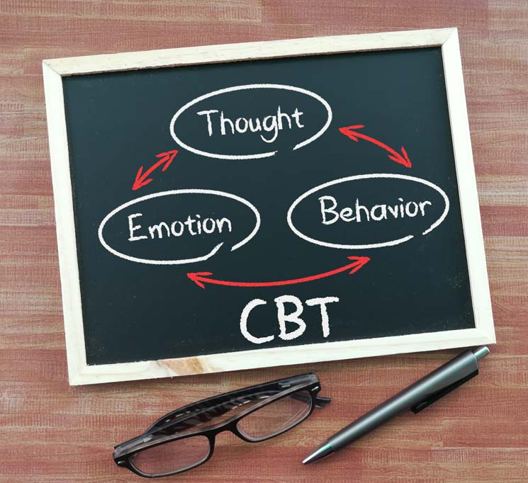 Cognitive Behavioral Therapist | Cognitive Behavioral Therapy